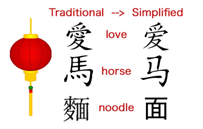 traditional-simplified